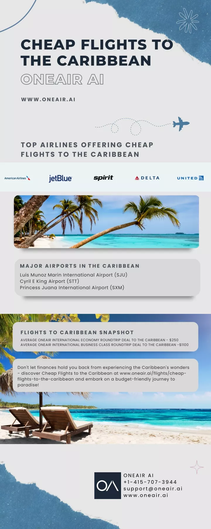 Ppt Cheap Flights To The Caribbean Oneair Powerpoint Presentation