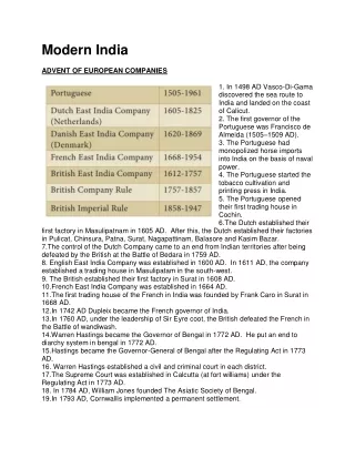 Modern India - Advent of European Companies