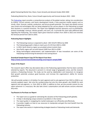 Podcasting Market Size, Share, Future Growth opportunity and Forecast Analysis