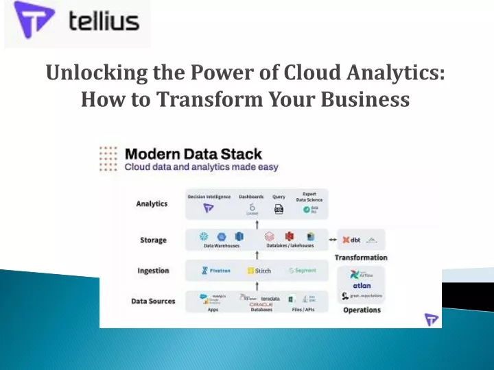 unlocking the power of cloud analytics how to transform your business