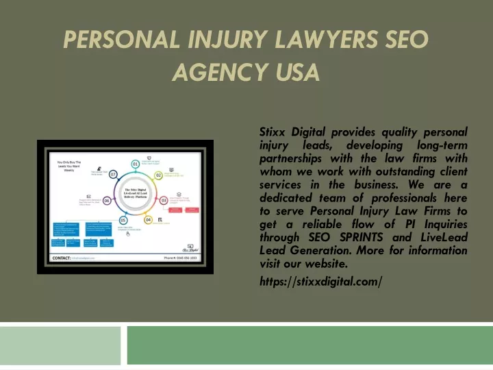 personal injury lawyers seo agency usa