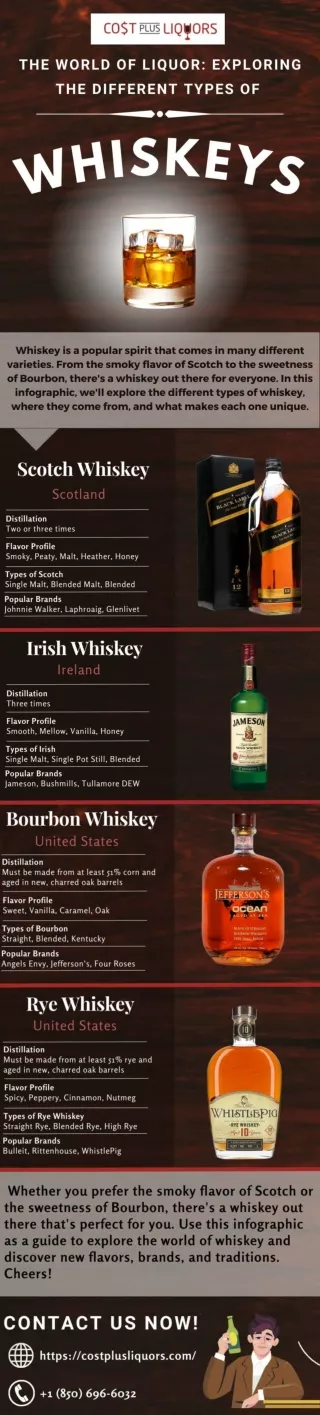 Buy Whiskey Online: A Safe and Easy Way to Shop