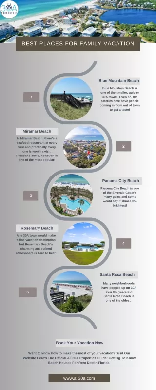 Luxury Vacations in Florida