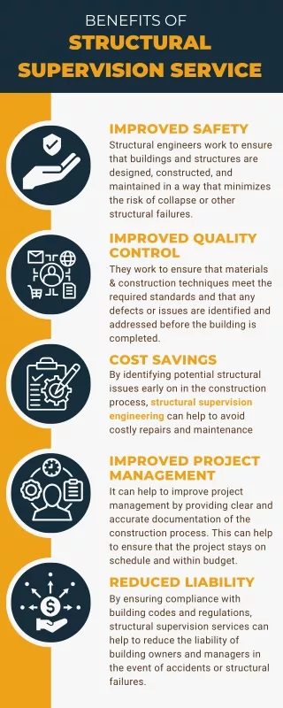 benefits of structural supervision service