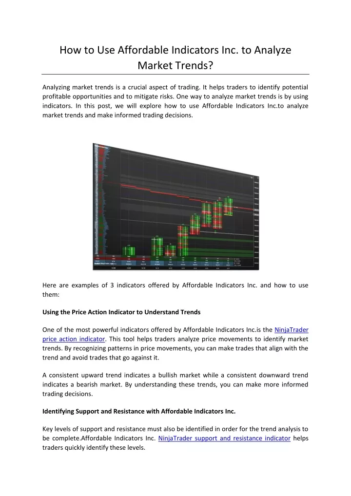 how to use affordable indicators inc to analyze