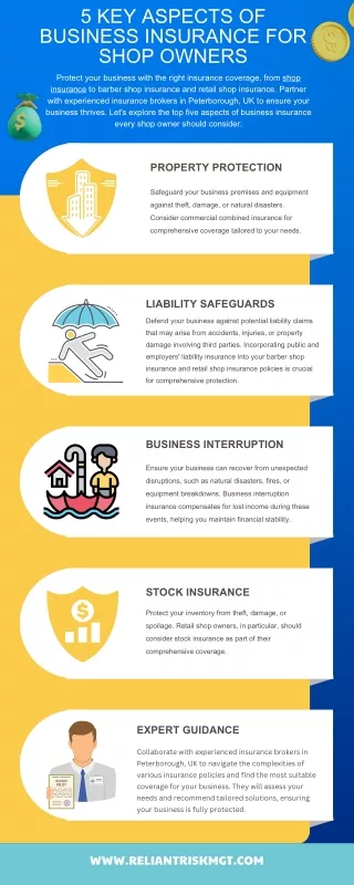5 Key Aspects of Business Insurance for Shop Owners