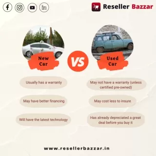 Looking for a easy way to buy or sell your car | Reseller Bazzar
