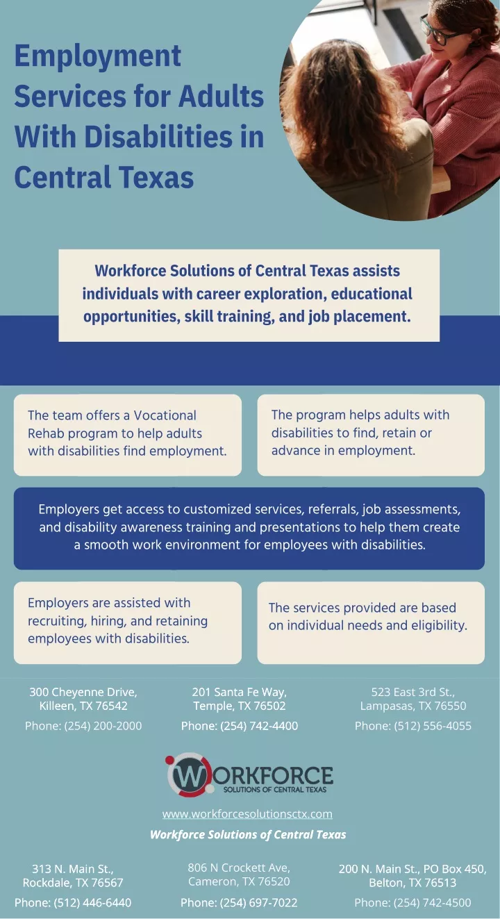 employment services for adults with disabilities