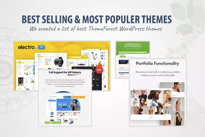 PPT - The Top 5 All-Time Most Popular Fastest WordPress Themes On ...