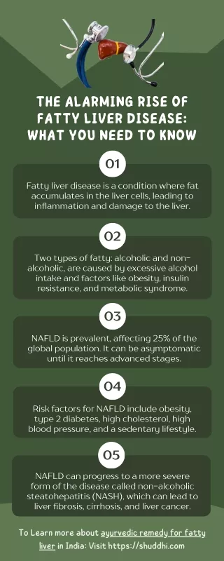 Ayurvedic Remedy for Fatty Liver