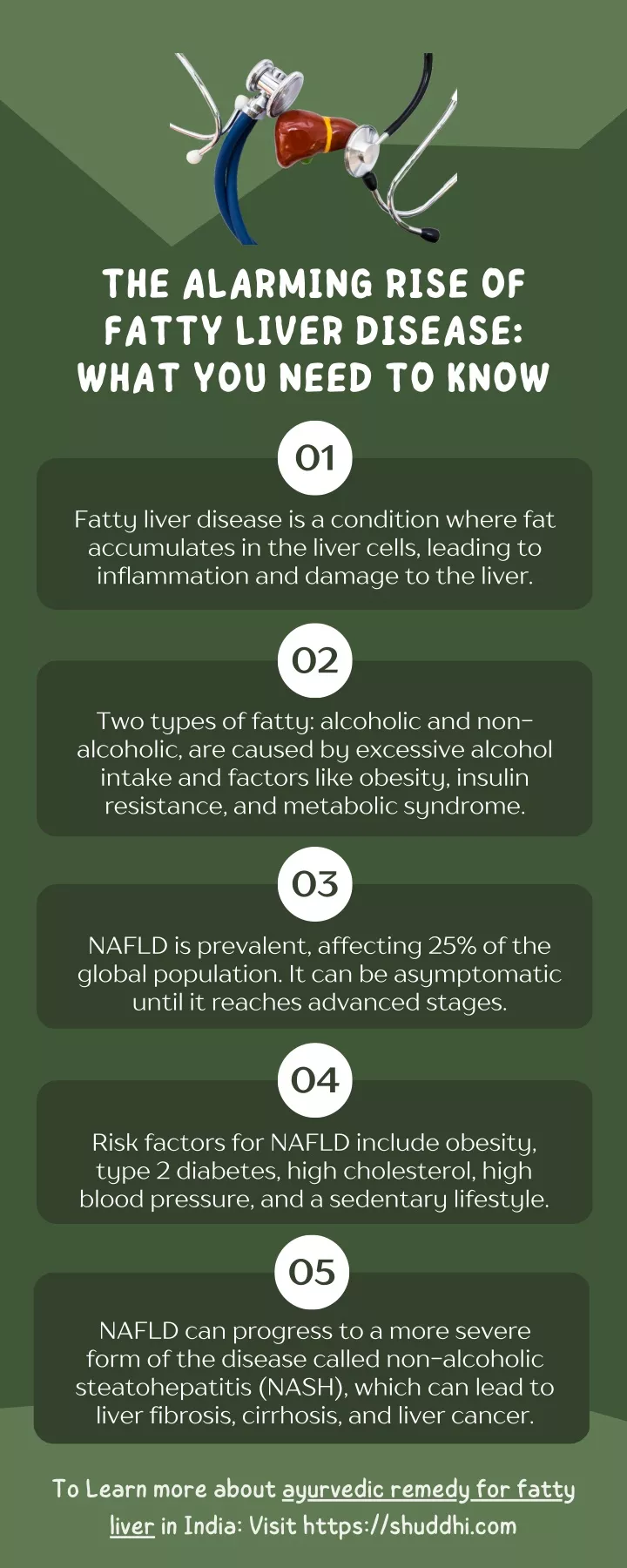 the alarming rise of fatty liver disease what
