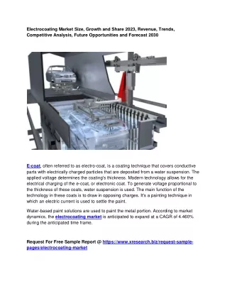 electrocoating market size growth and share 2023