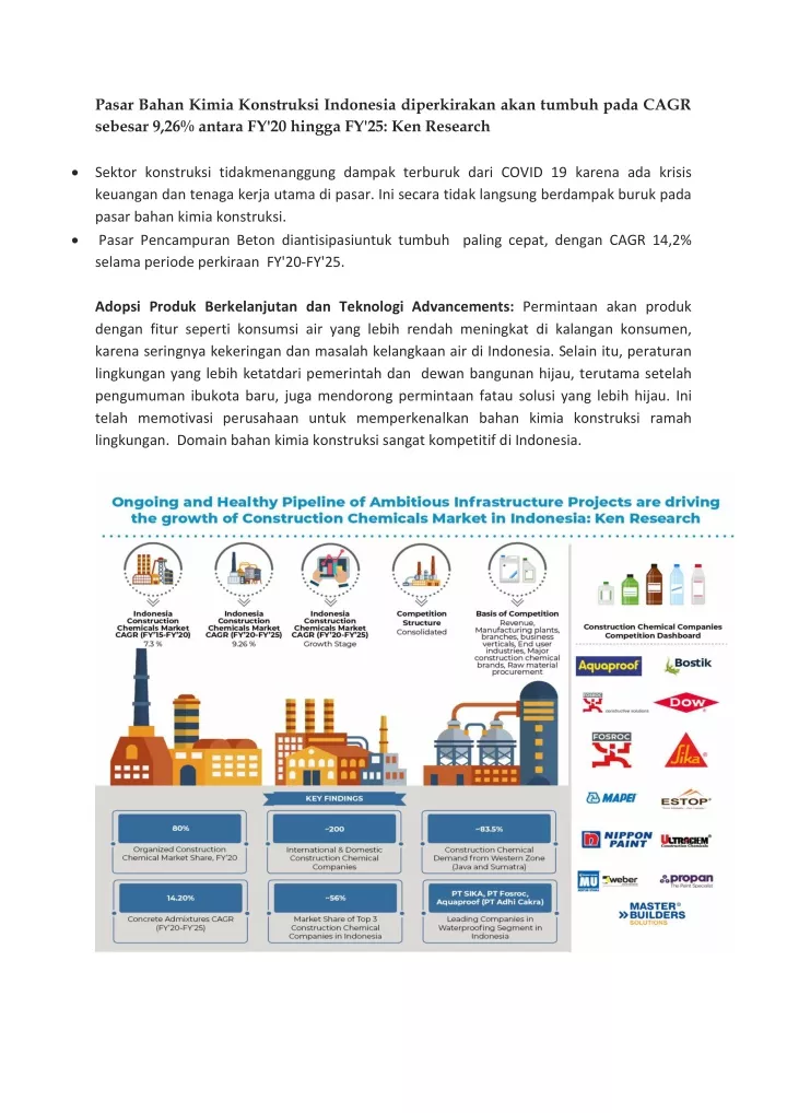 pasar bahan kimia konstruksi indonesia