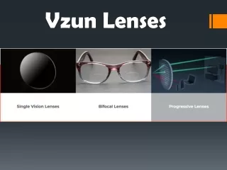 Different Types of Lenses - Vzun