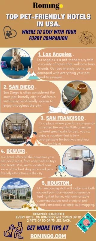 Top Pet-Friendly Hotels In USA.