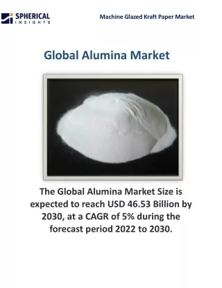 Global Alumina Market