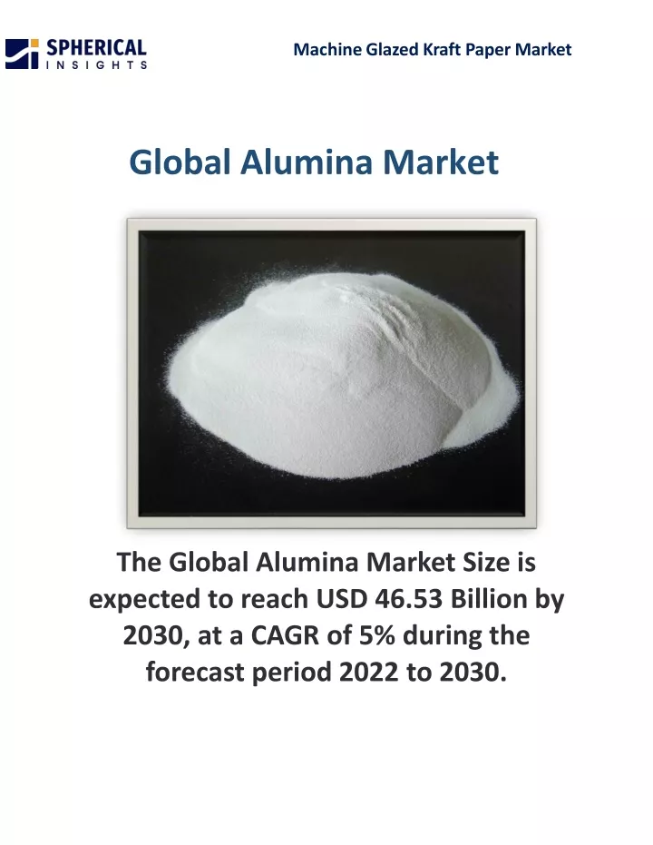 global alumina market