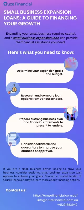 Small Business Expansion Loans A Guide to Financing Your Growth