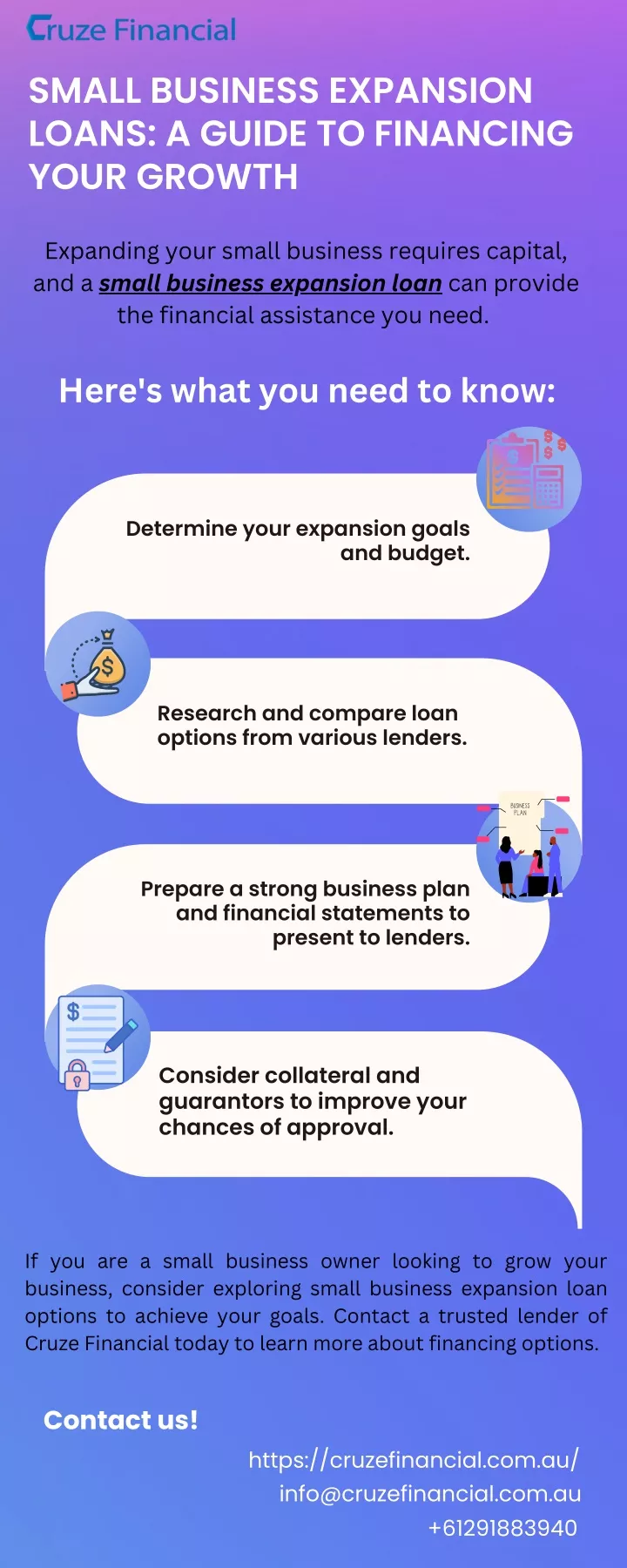 small business expansion loans a guide