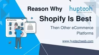 shopify is best