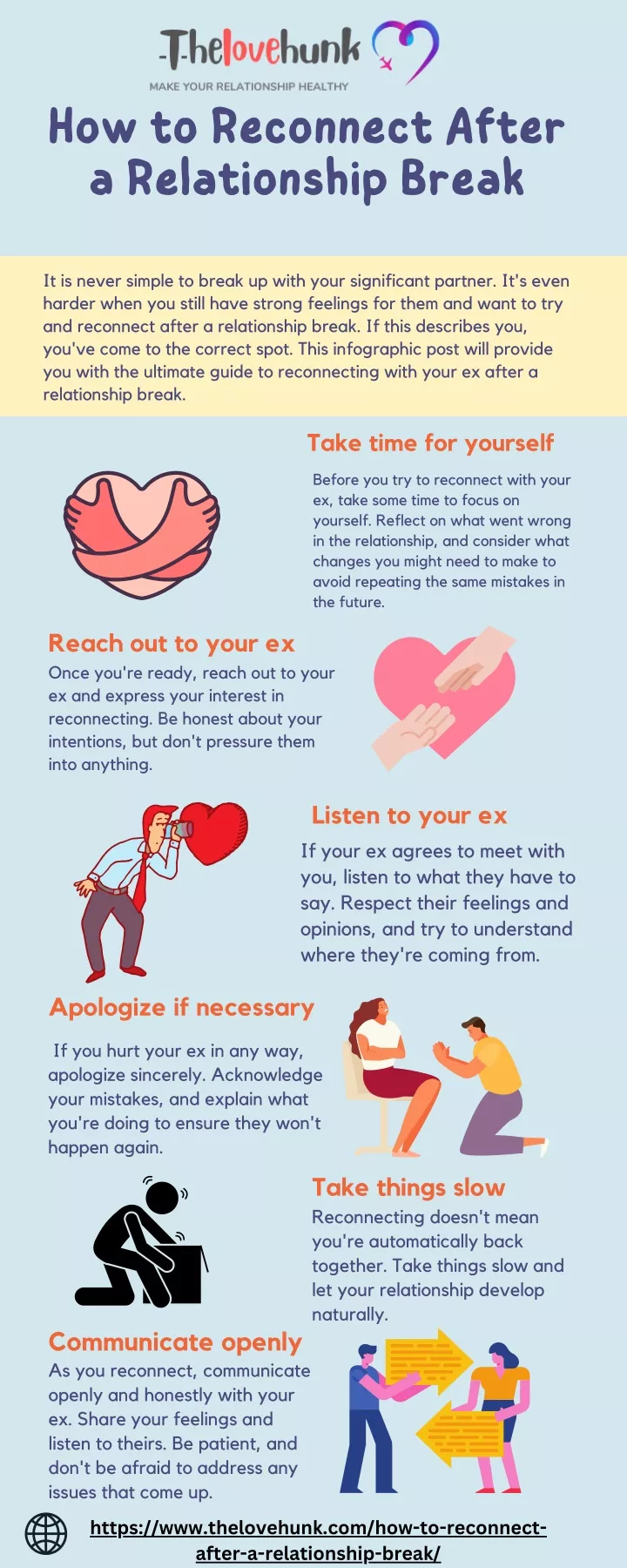 how to reconnect after a relationship break