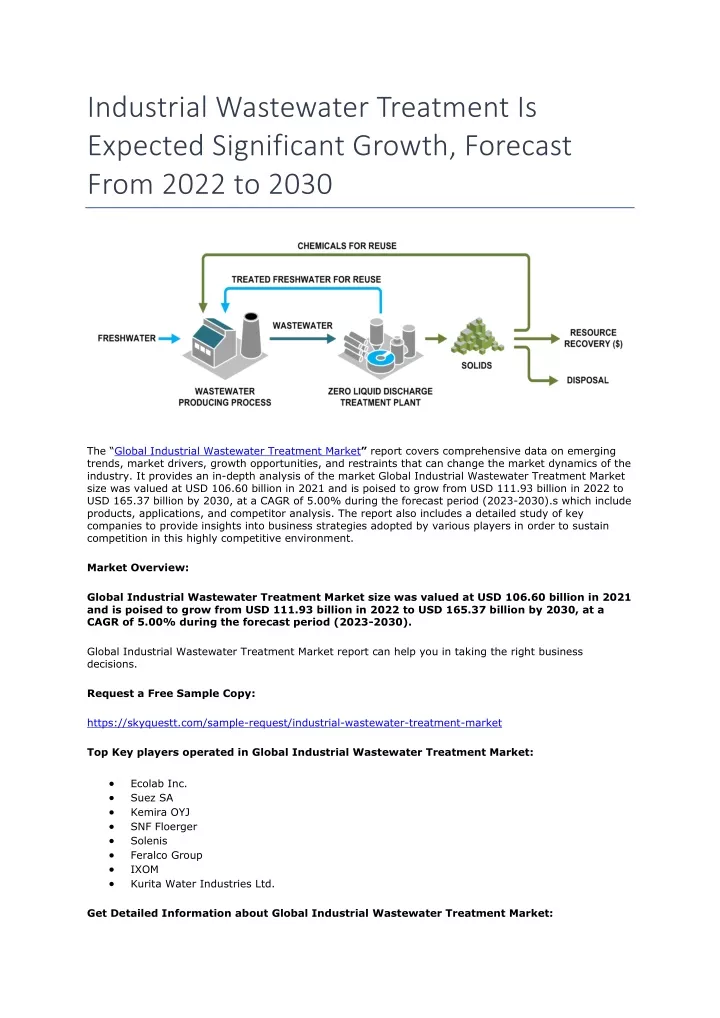 industrial wastewater treatment is expected