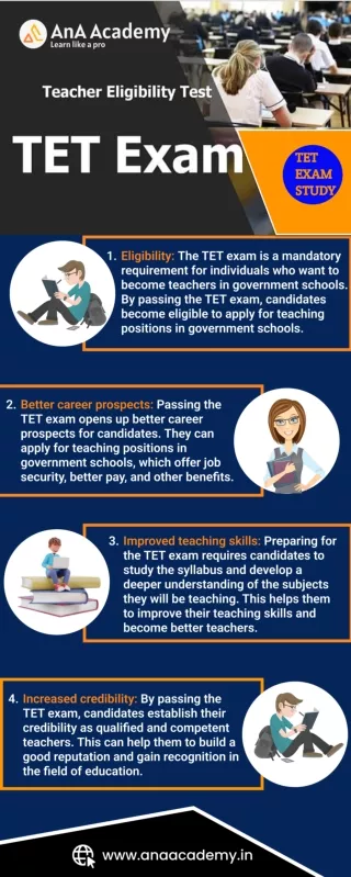 Understanding TET Exam
