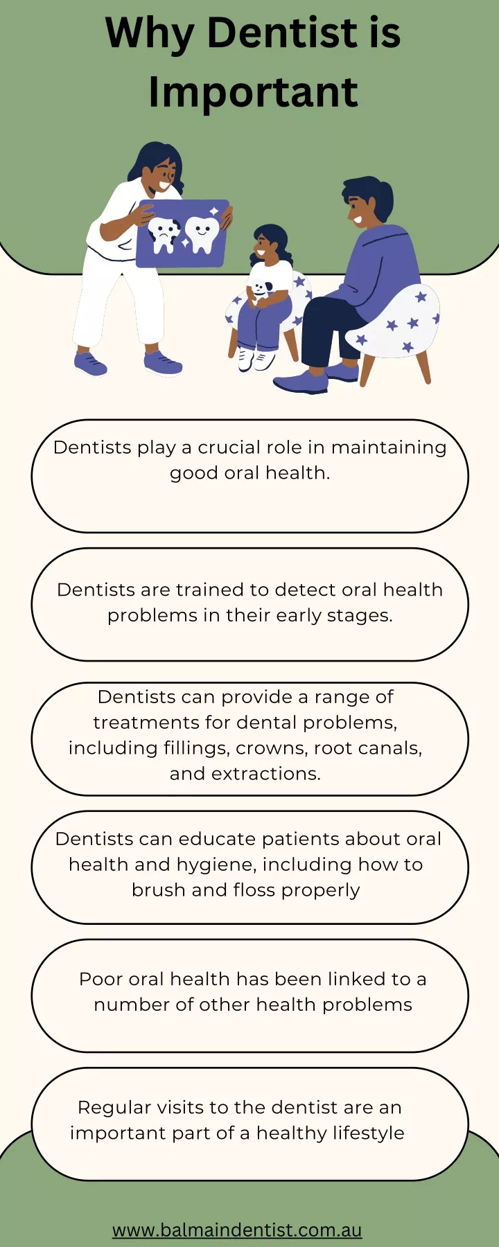 why dentist is important