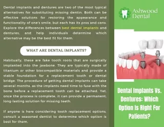 Restore Your Smile With Dental Service