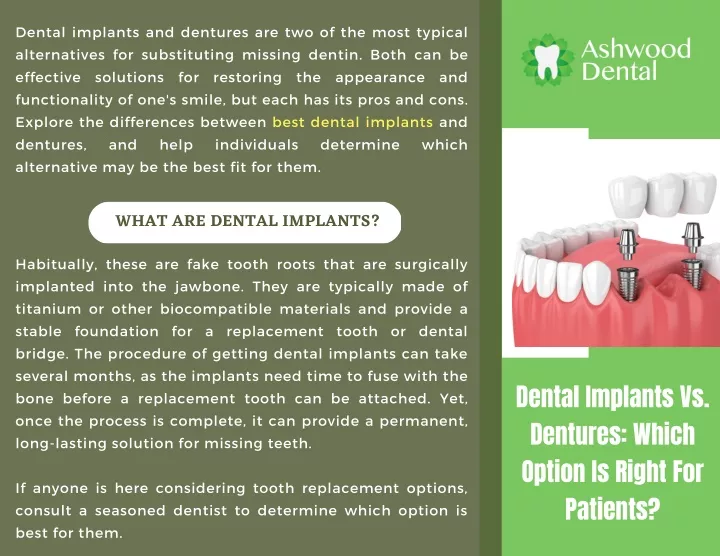 dental implants and dentures are two of the most