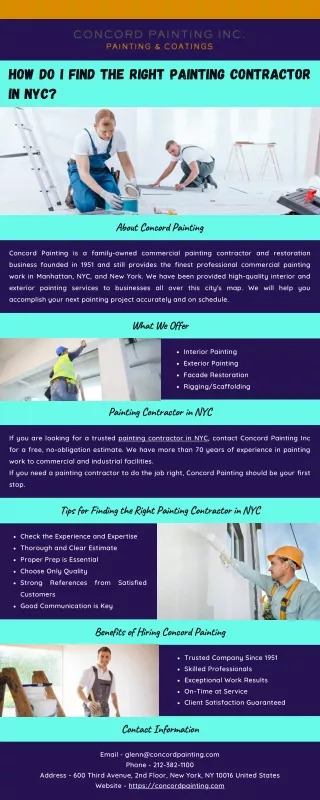 how do i find the right painting contractor in nyc