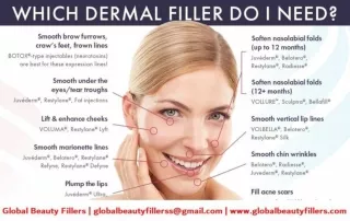 Buy Botox & Dermal Fillers Online | Buy PRX-T33 Online @ globalbeautyfillers