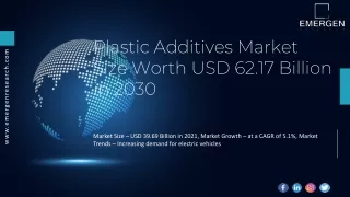 Plastic Additives Market Size Worth USD 62.17 Billion in 2030
