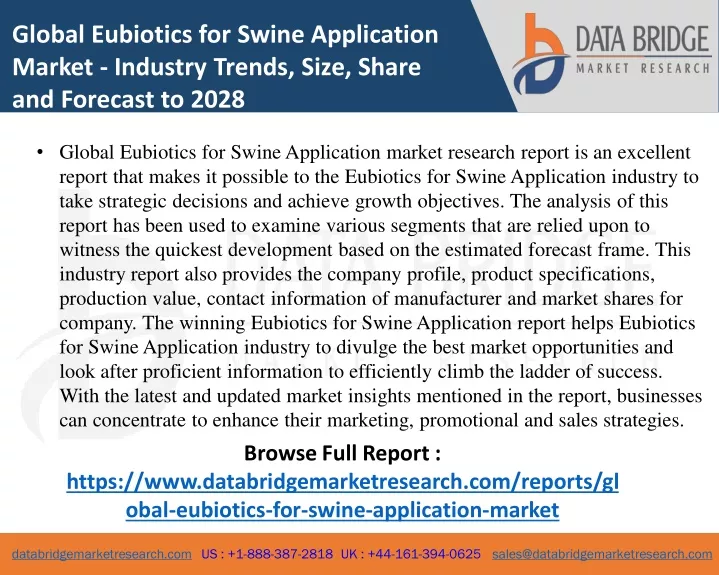 global eubiotics for swine application market