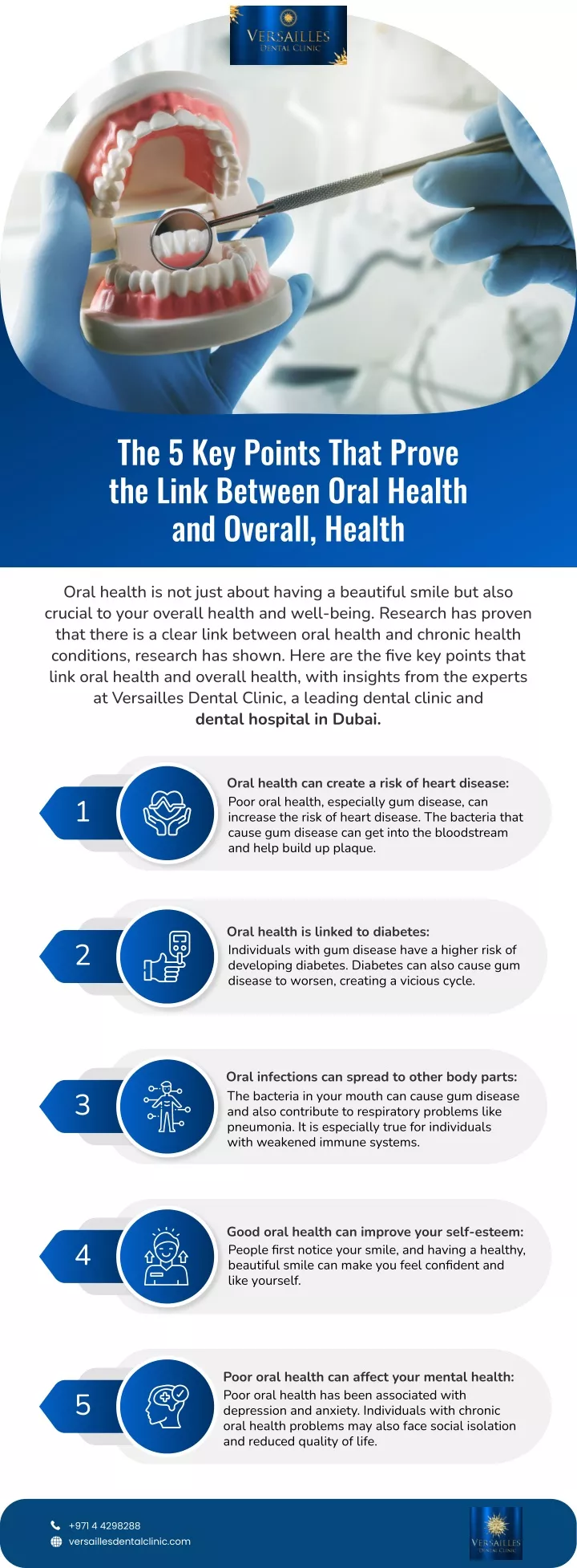 the 5 key points that prove the link between oral