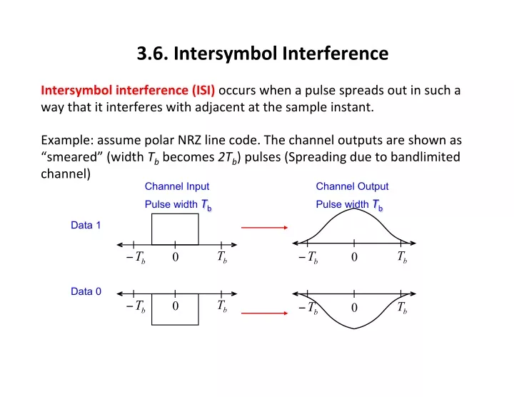 3 6 intersymbol interference