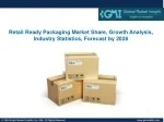 Retail Ready Packaging Market Share, Growth Analysis, Industry Statistics, 2028 - slide 1