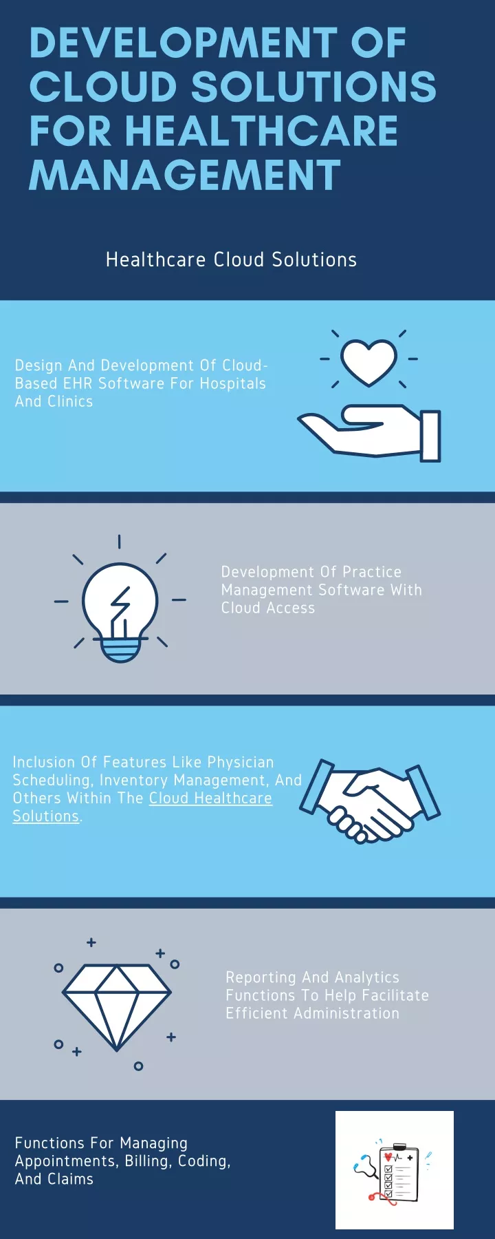 development of cloud solutions for healthcare