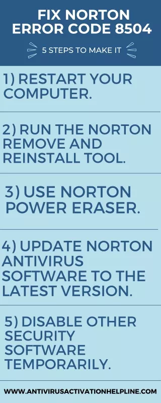 How to Fix Norton Error Code 8504: Troubleshooting Guide