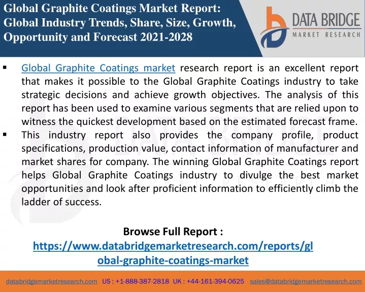 global graphite coatings market report global