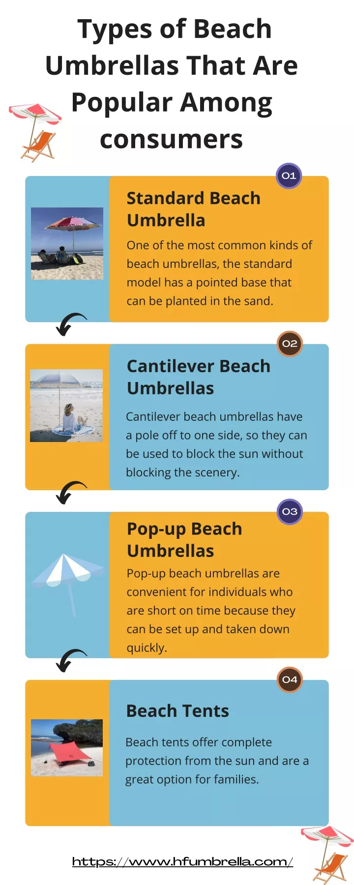 ppt-types-of-beach-umbrellas-that-are-popular-among-consumers