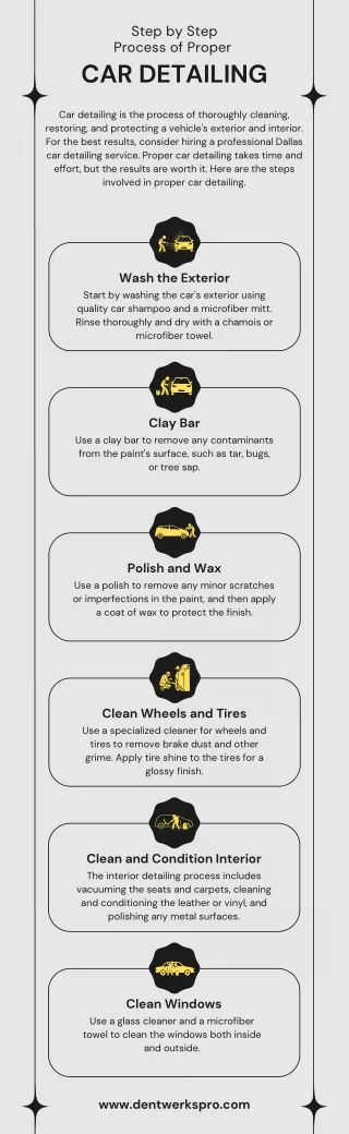 Step by Step Process of Proper Car Detailing