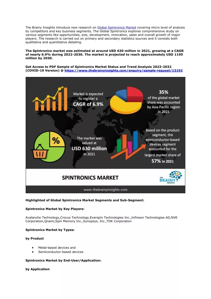 the brainy insights introduce new research