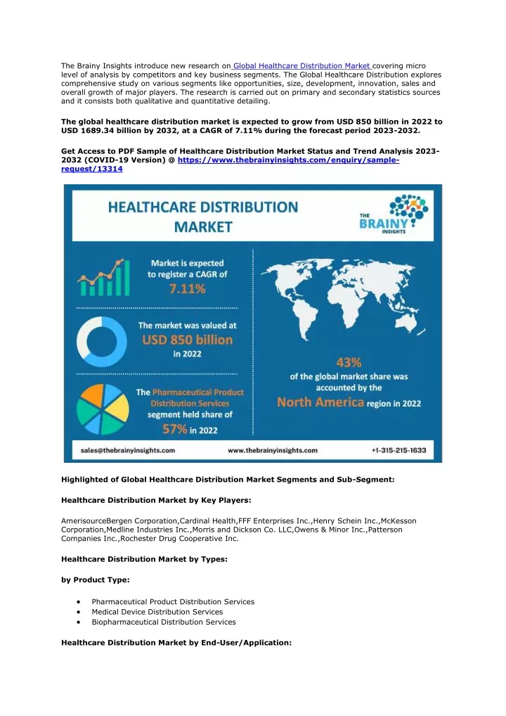 the brainy insights introduce new research