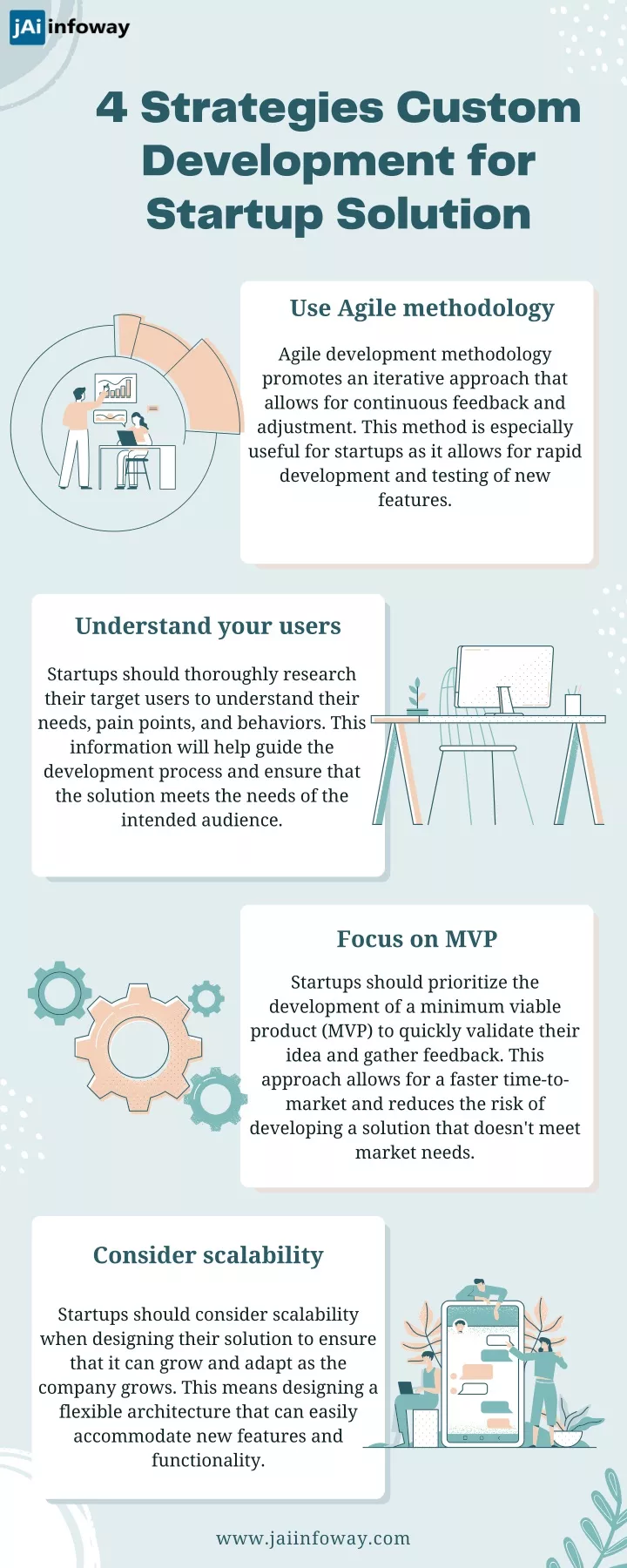 4 strategies custom development for startup