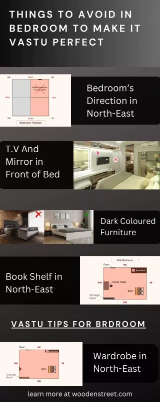 Things to Avoid in Bedroom to Make It Vastu Perfect