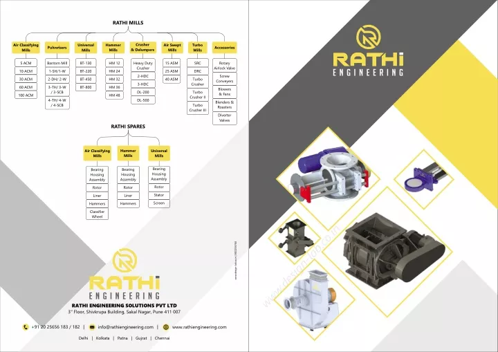 rathi mills