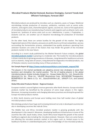 microbial products market demand business