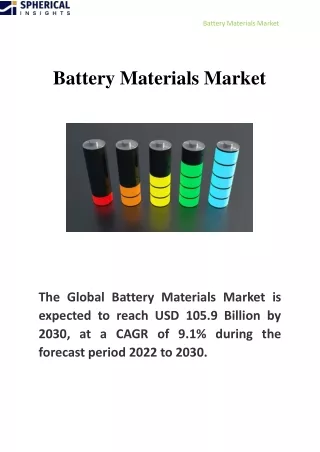 Battery Materials Market