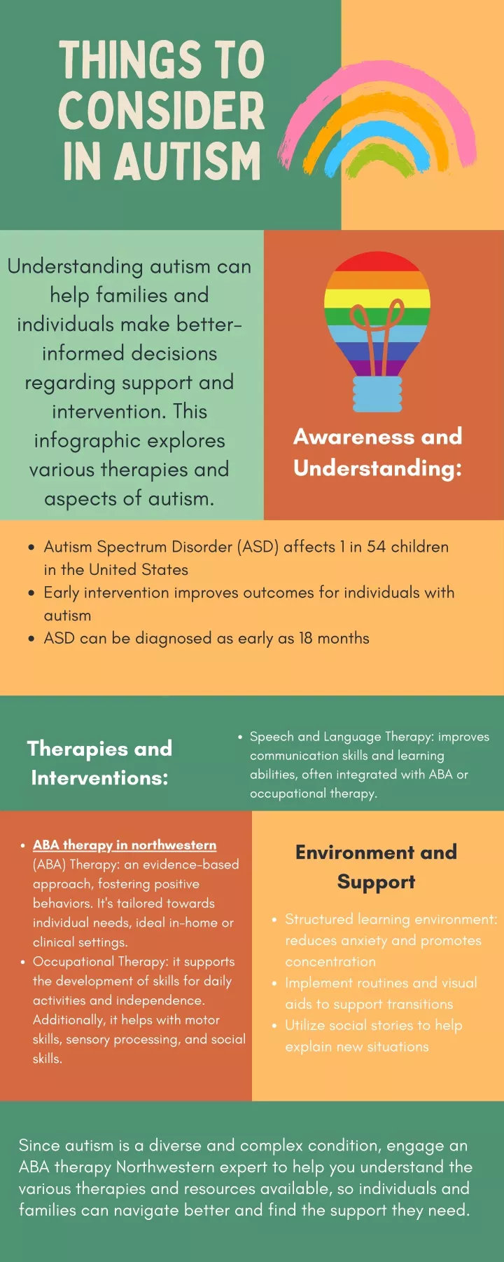 things to consider in autism